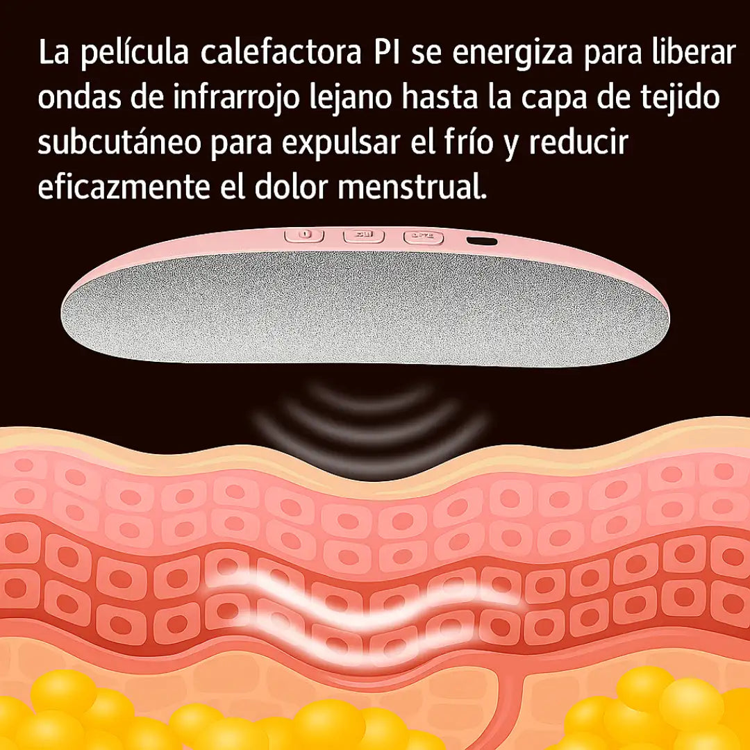 Cinturón que ALIVIA el intenso Dolor Menstrual ✅🌸