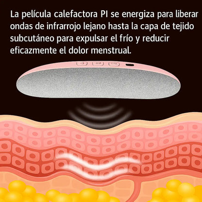 Cinturón que ALIVIA el intenso Dolor Menstrual ✅🌸